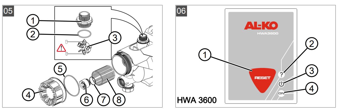 Náhradne diely a ovládanie domácej vodárne AL-KO HW 3600 easy